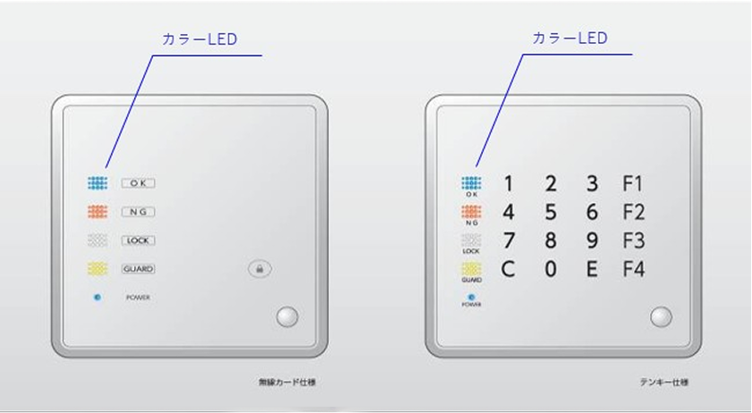 カラーLEDで精彩発色