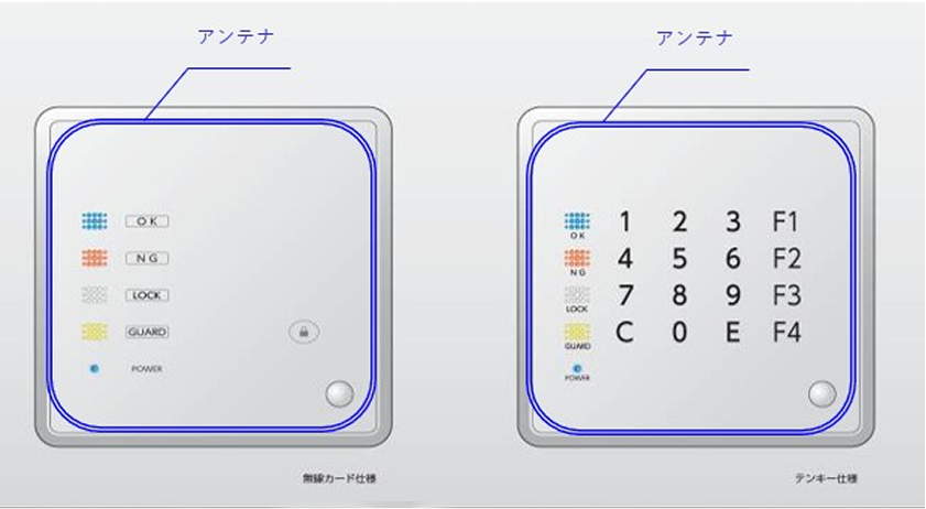 テンキー有りでも電波が良く飛ぶ